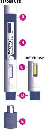 Wegovy™ Pen for Weight‐Loss | Wegovy™ (semaglutide) Injection 2.4 mg