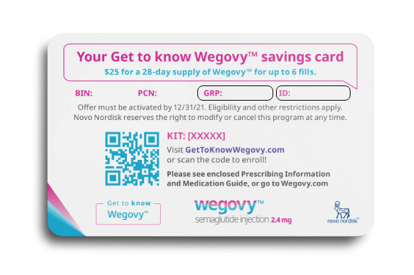 Get To Know Wegovy 
