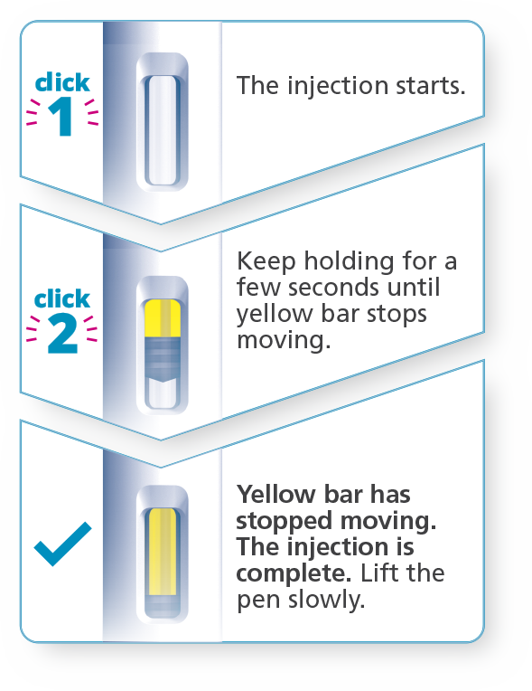 Wegovy Pen Instructions Wegovy Semaglutide Injection Mg