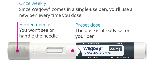 The Wegovy™ Pen